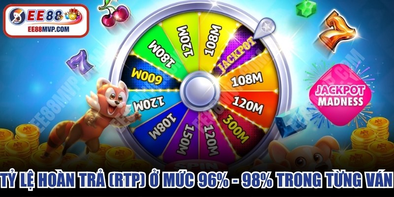 Tỷ lệ hoàn trả (RTP) ở mức 96% - 98% trong từng ván slot
