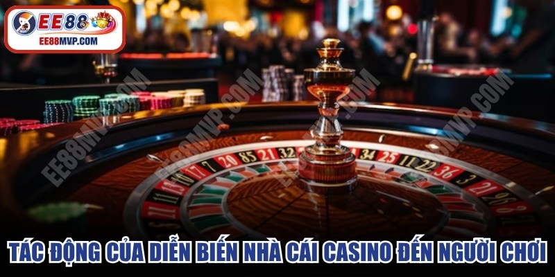 Tác động của các diễn biến nhà cái casino đến người chơi 
